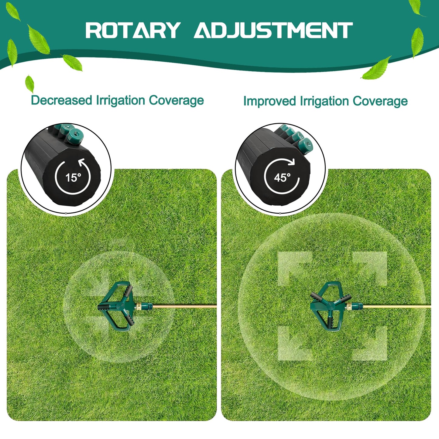 MOSIKEN Sprinkler for Yard, Rotating Garden Sprinkler for Large Area Coverage, Lawn and Yard Adjustable Sprinklers