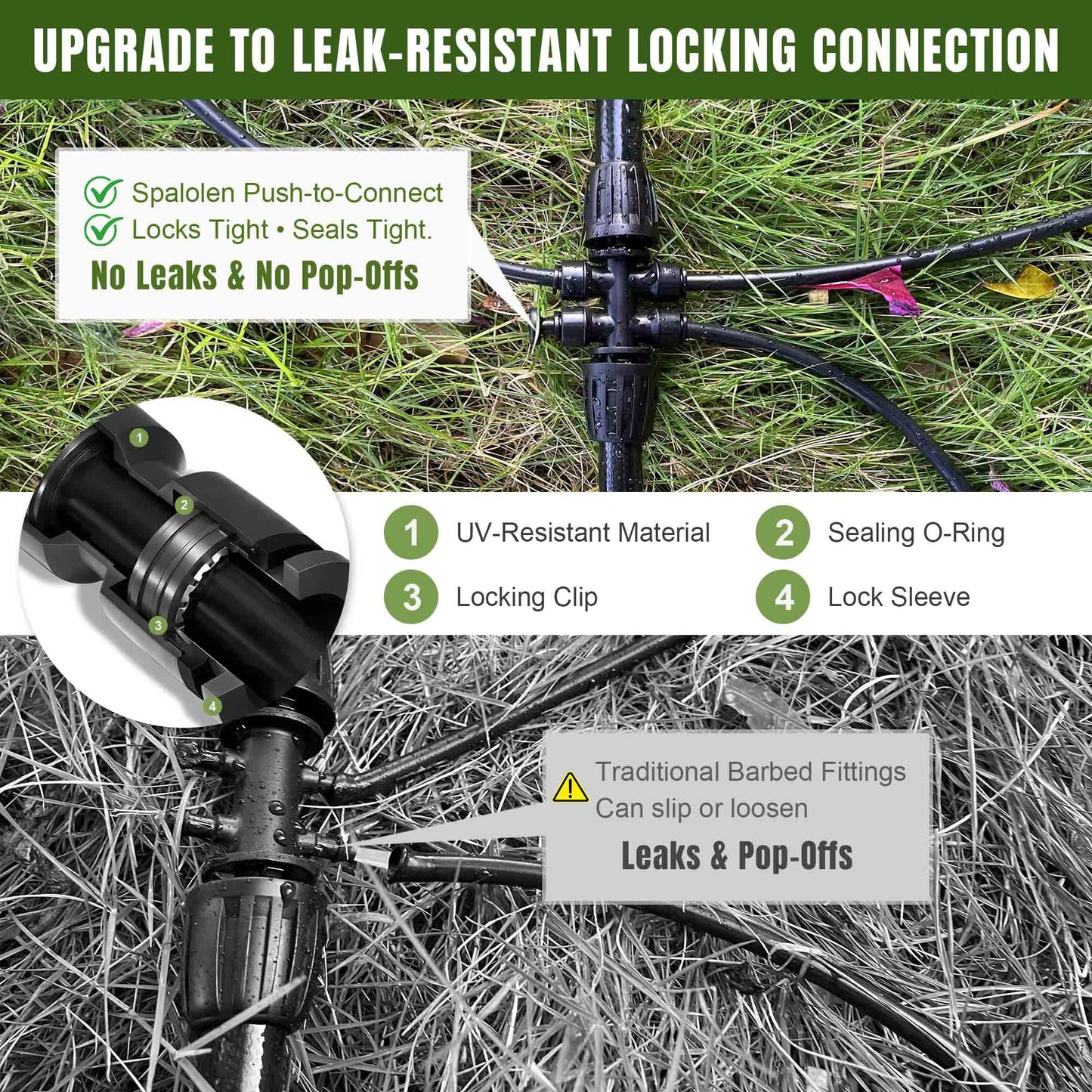 Push-to-Connect Drip Irrigation System Adjustable Irrigation System for Garden Raised Bed Automatic Plant Watering System Complete Drip Irrigation Kit with Drip Emitters, Tubing, Connectors