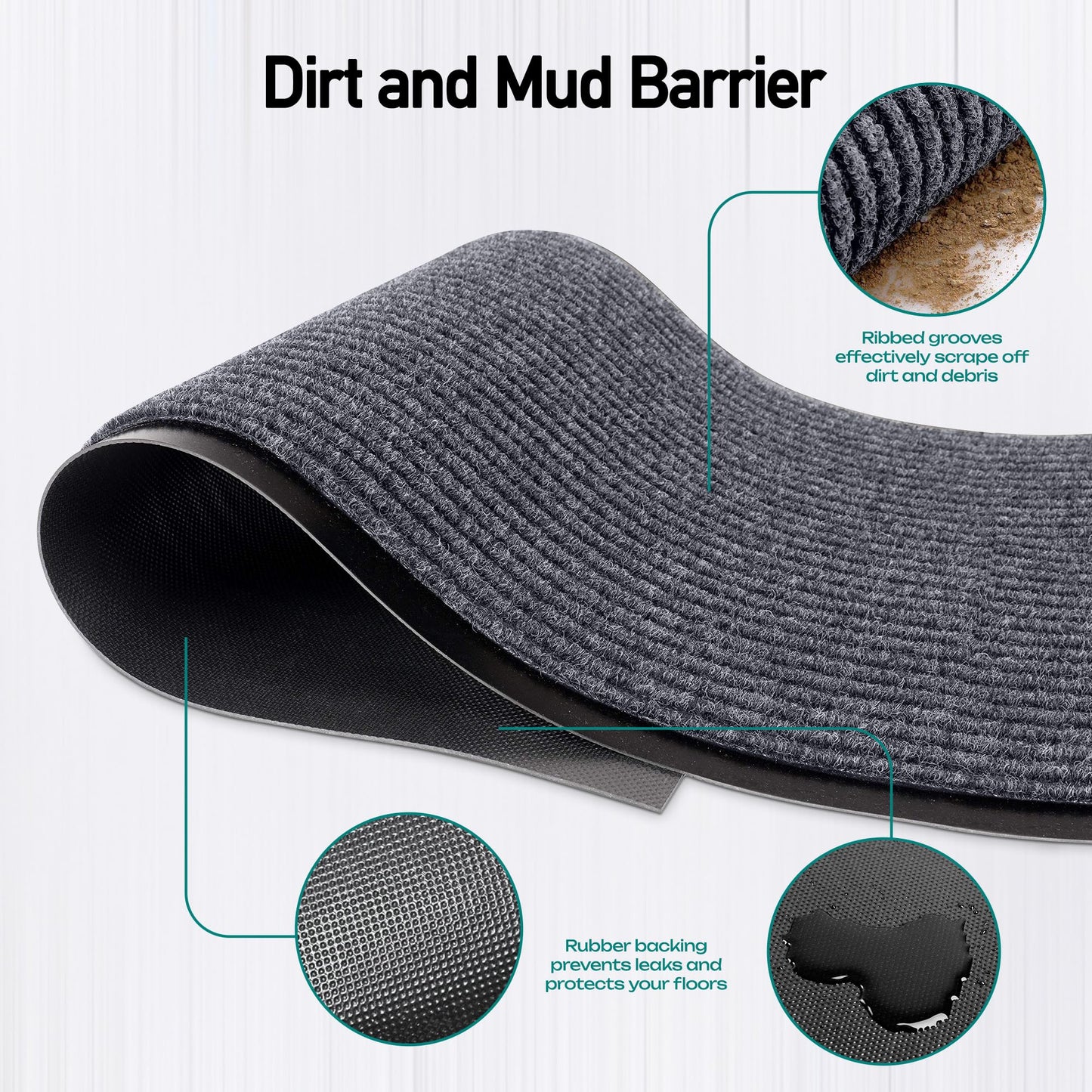 MaxMat® Extra Large Commercial Floor Mat, 3 x 5 Feet Rubber Border Heavy Duty Made in USA Commercial Door Mat, Waterproof, Low-Profile, Easy to Clean, Rubber Entry Mudroom Rug (Charcoal Grey)