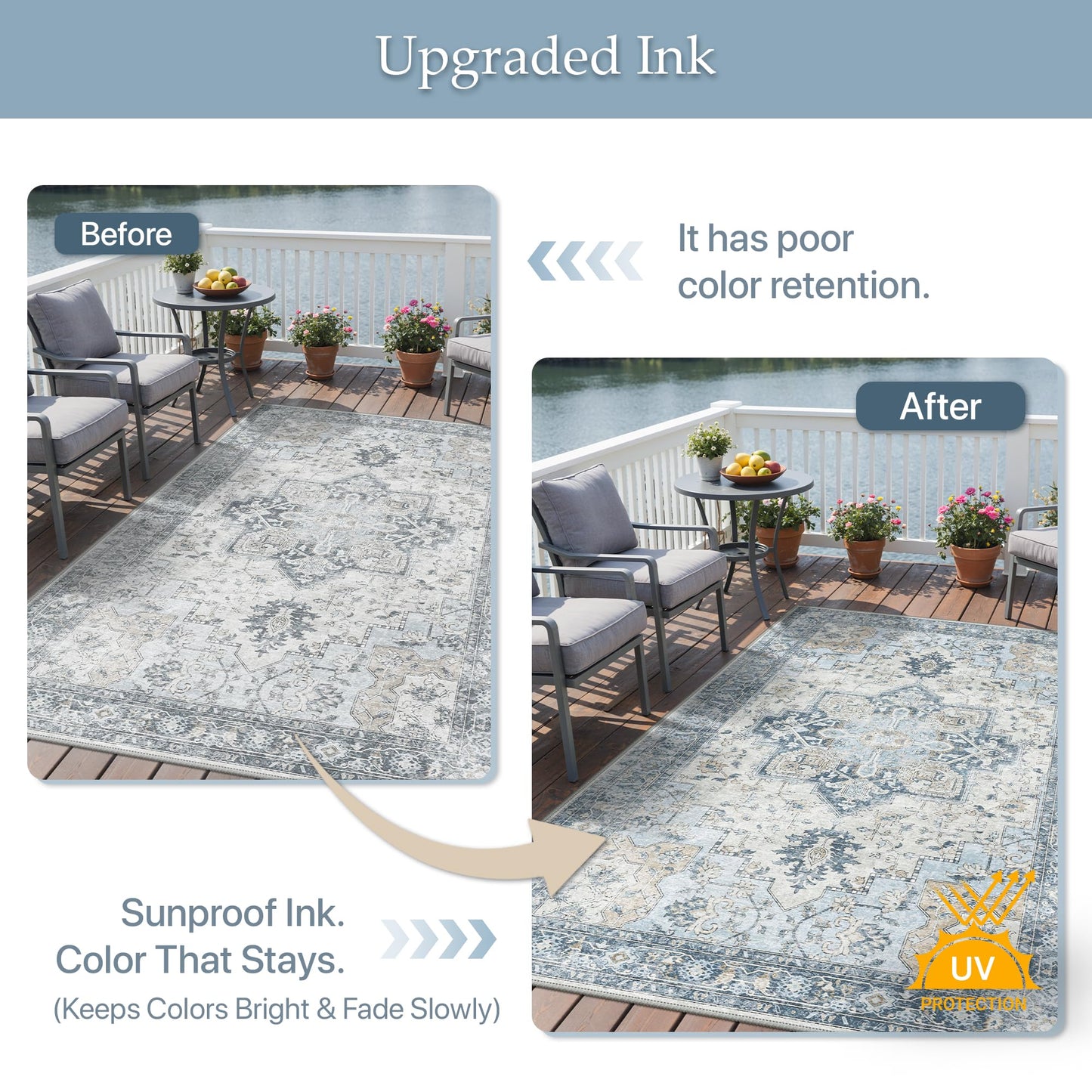 GENIMO Outdoor & Indoor Area Rug 10'x14', Waterproof, Non-Shedding, Easy Cleaning, Boho Mat for Patio, Living Room, Balcony, Dining Room, RV, Deck, Bedroom, Camping, Outside Carpet,Blue