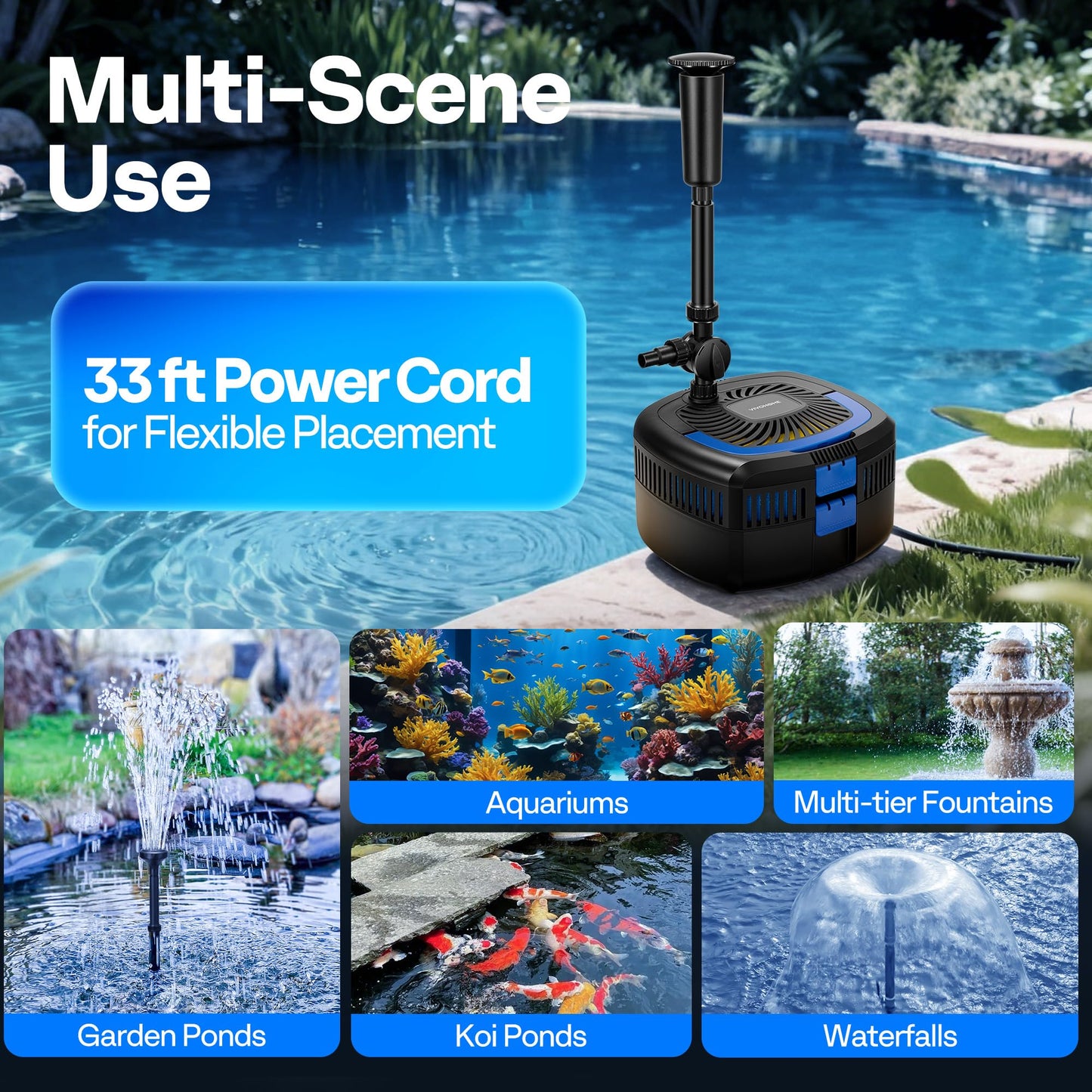 VIVOHOME 4-in-1 Pond Filter System Kits, 950 GPH Water Pump with Filter, Fountain and 13W Light Combo for Ponds up to 1585 Gallons