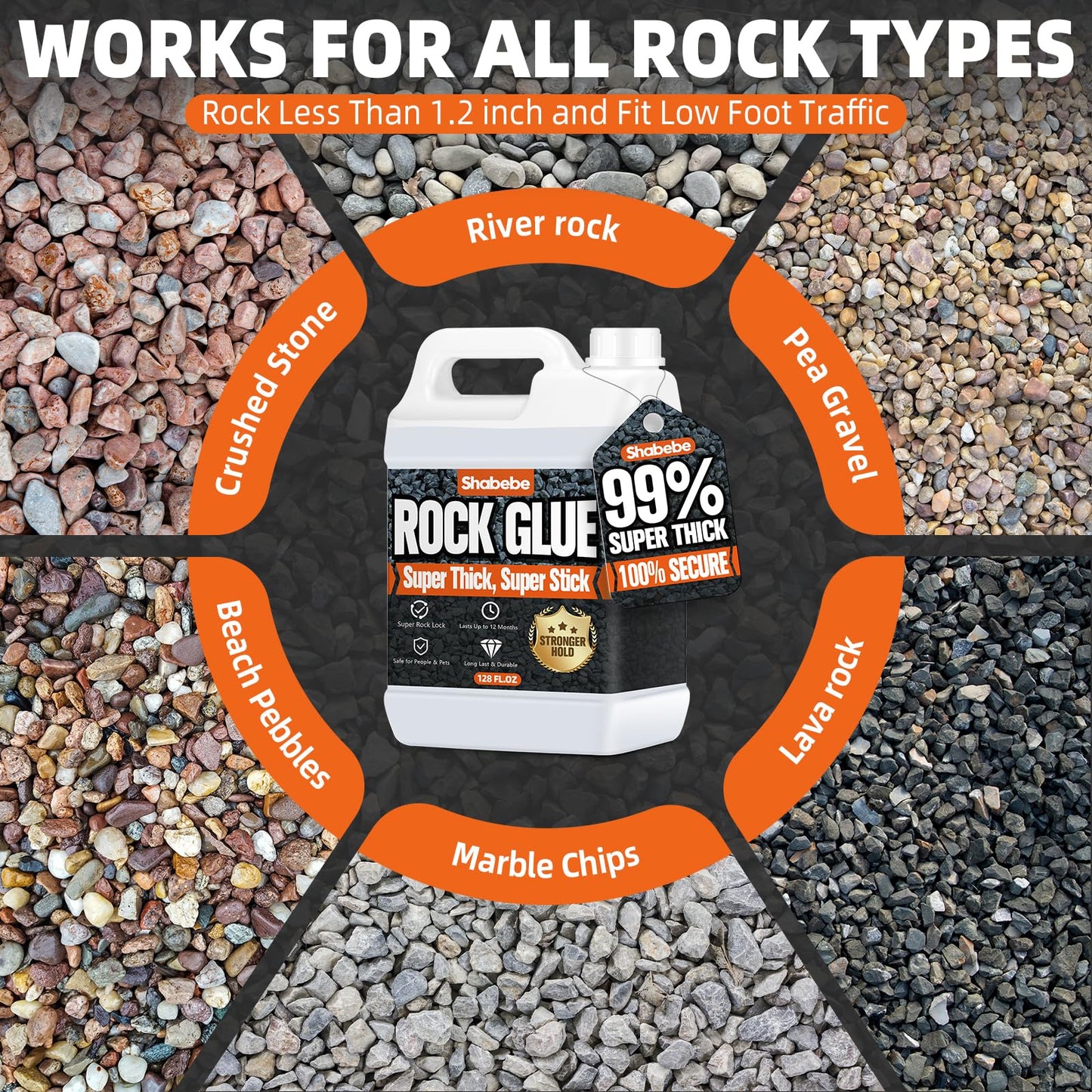 Shabebe Rock Glue, 99% Super Thick & Max Coverage 2 Gallon Mulch Hold for Landscaping, Covers Up to 3X Area,Non-Toxic Pea Gravel Stabilizer Landscape, Gravel Binder for Pebble, Pine Straw, Gravel