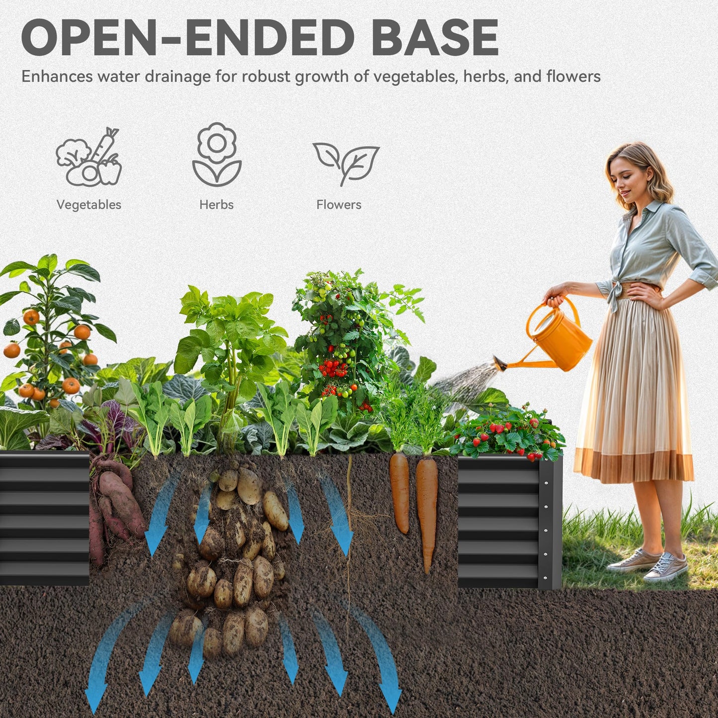 YITAHOME 72x36x18 in 2pcs Galvanized Raised Garden Bed Kit, Large Metal Planter Box with Gloves & Support Rod, Outdoor Flower Bed for Plants Vegetables, Black