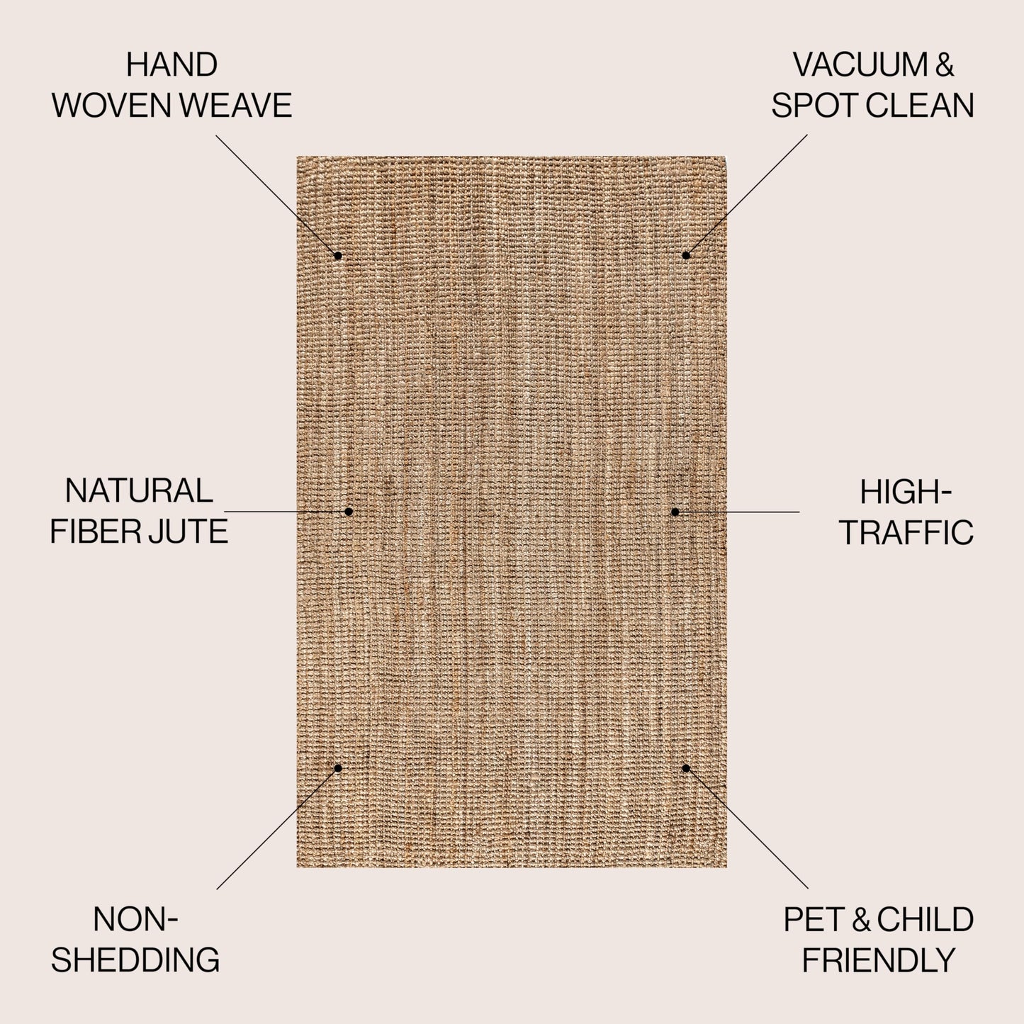 JONATHAN Y Pata Hand Woven Chunky Jute Natural Indoor Area Rug, 5x8, Bohemian, Rustic, Cottage, Easy-Cleaning for Living Room, Bedroom, Kitchen, Non-Shedding (NRF102A-5)