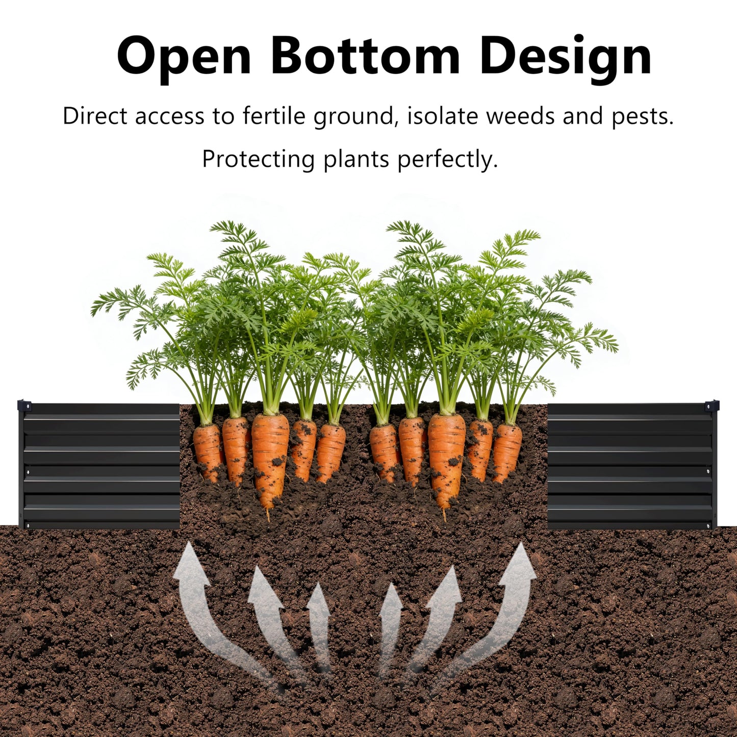 zunatu 4x3x1 ft(2 Pack) Galvanized Raised Garden Bed,Outdoor Planter Box Metal Patio Kit Planting Bed for Vegetables Flowers and Succulents,Black