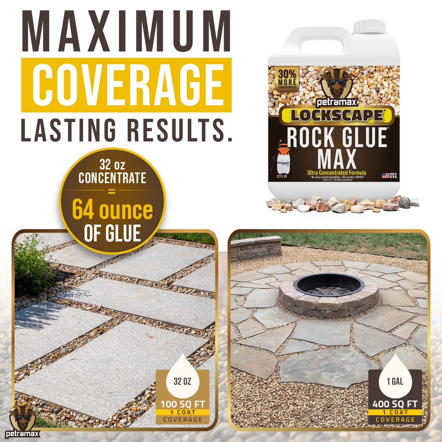 Petra Max Rock Glue for Landscaping, 32 Ounce - Ground Coverage & Pet Safe Mulch Glue for Rocks - Lockdown Gravel/Pebbles/Stones - Sticky Clear Gravel Binder & Decomposed Granite Stabilizer (50 Sq Ft)