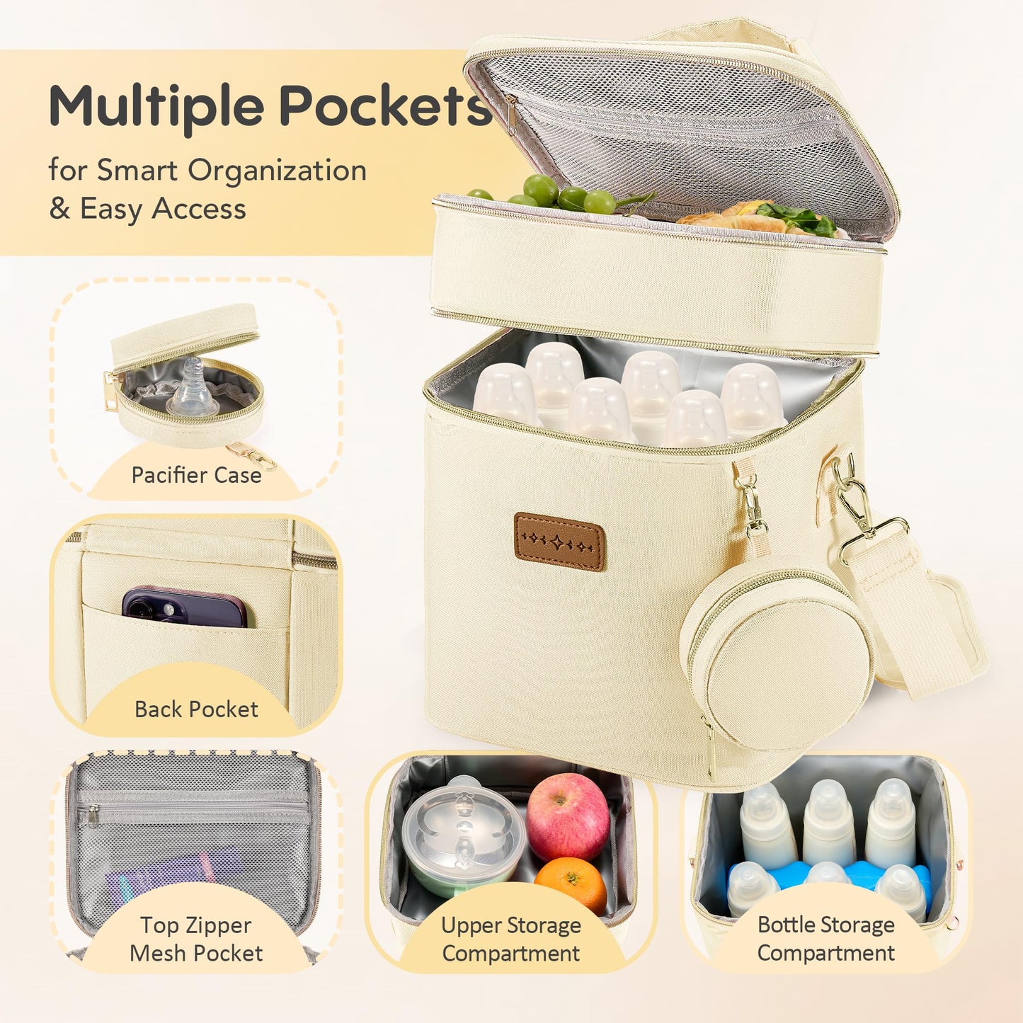 Breast Milk Cooler Bag with Ice Pack, Breastmilk Cooler Travel Bag Fits 6 Bottles up to 9 oz, Double Layer Insulated Baby Bottle Cooler & Breast Pump Storage Bag for Working Nursing Moms, Beige