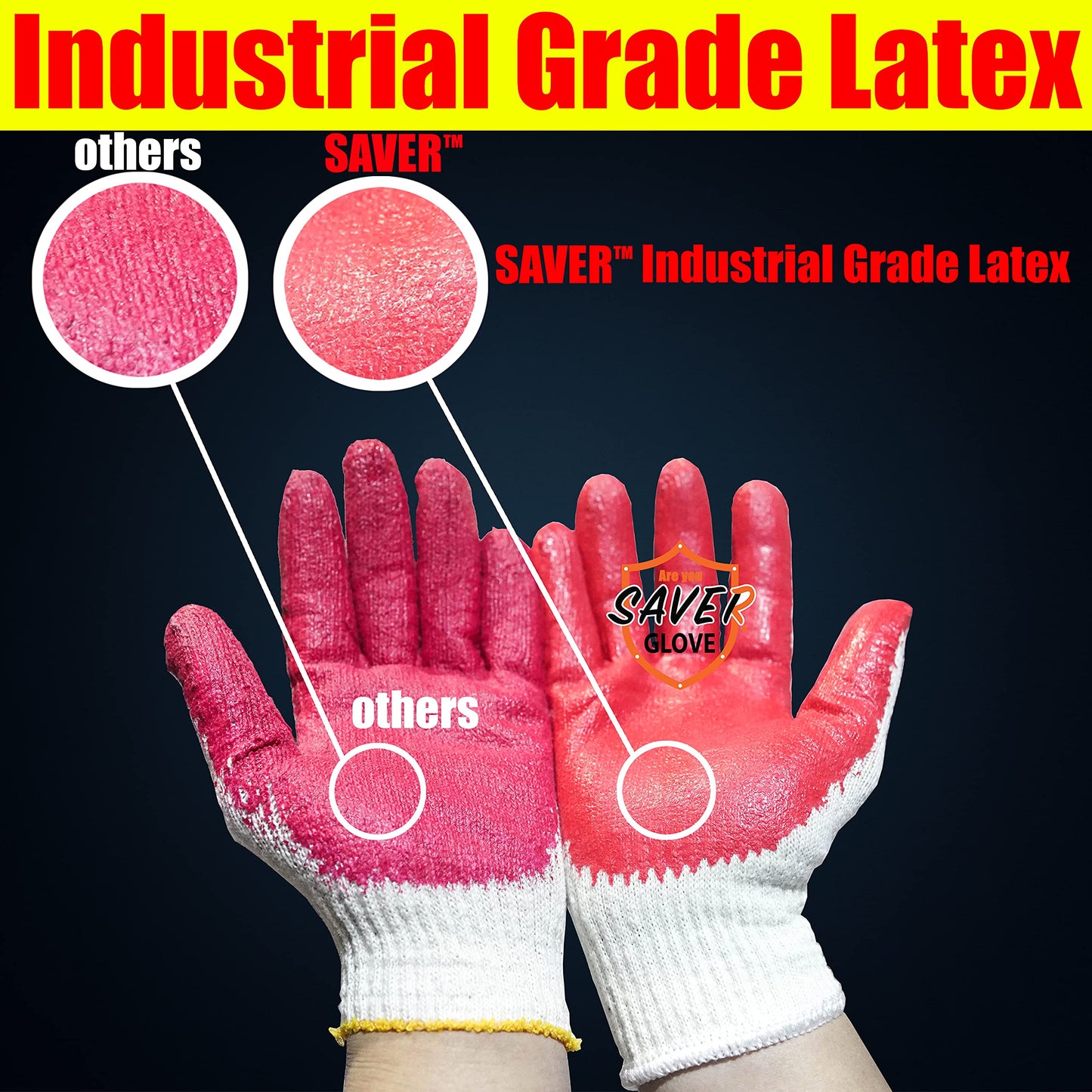 Touch Enabled SAVER 300 Pairs of Red Work Gloves for Daily Home and Garden Disposal Latex Rubber Palm Coated - Premium Daily Safety Work Gloves (Pack of 300)
