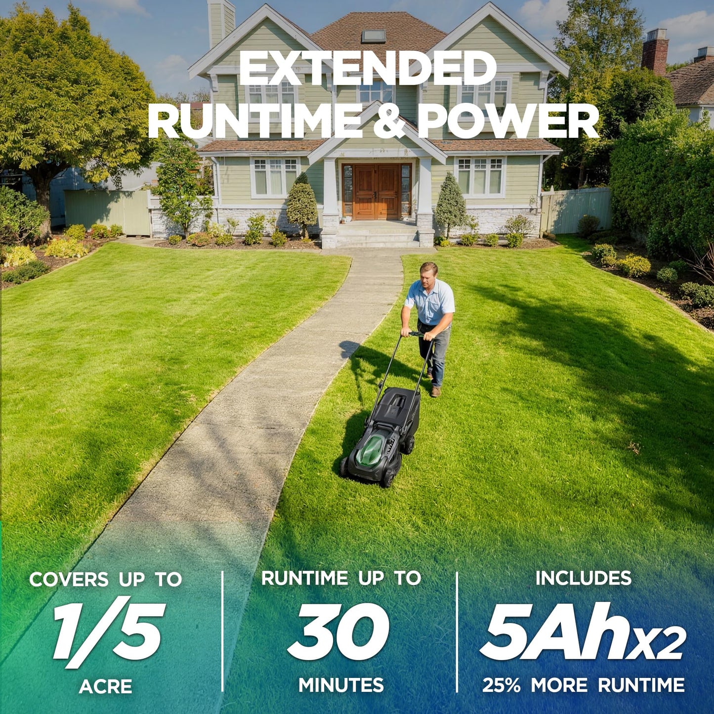 18" Electric Lawn Mower, 40V Cordless Lawn Mower with 2x5.0Ah Batteries, Brushless Motor, 2-in-1 Mulching & Bagging, 6-Position Height Adjustment, for Small to Medium Yards