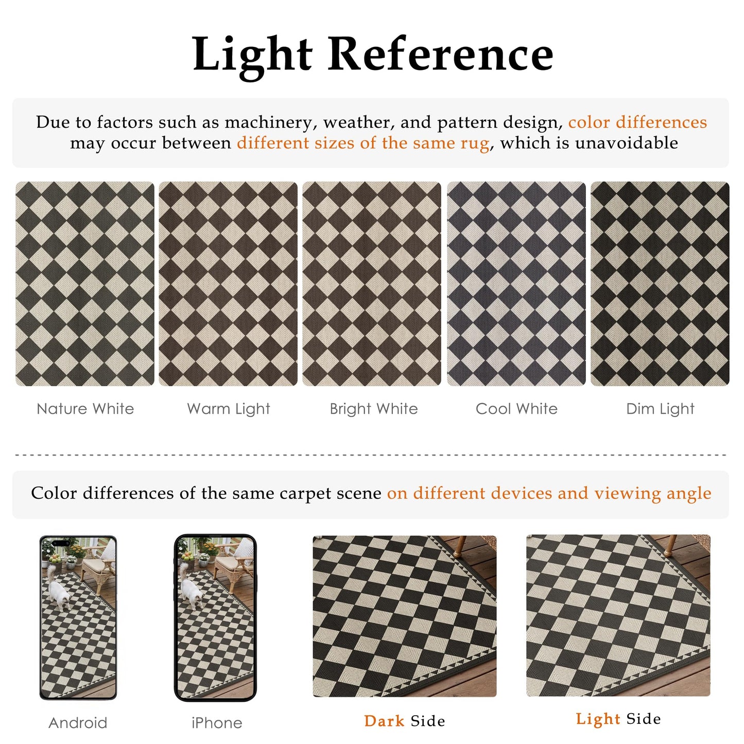 HUGEAR 8x10 Outdoor Rug Black/Beige Linen-Look Fabric Checkered Area Rug High Traffic Stain Resistant Easy Clean Durable Rugs for Indoor/Outdoor Patio Deck Balcony Porch Garden Courtyard