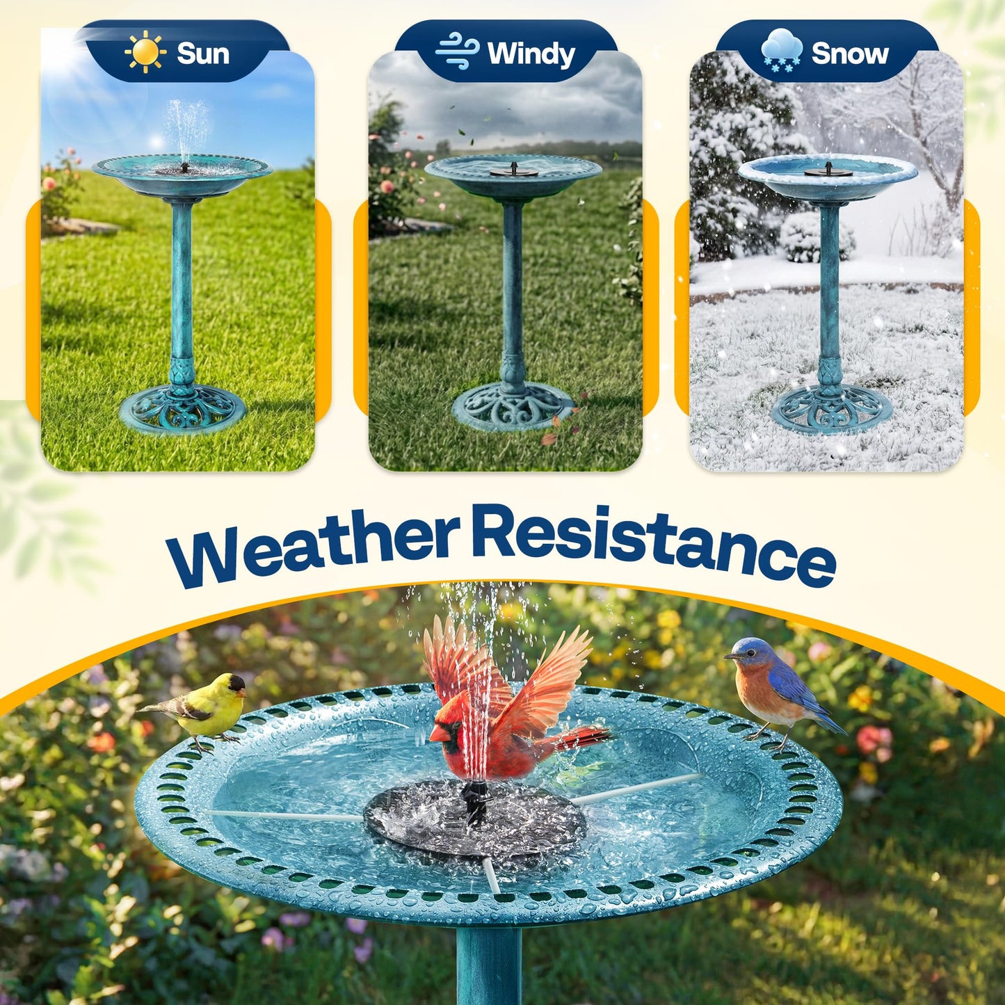VIVOHOME Bird Bath with Solar Fountain for Outside, Polyresin Pedestal Bird Baths with Solar Powered Pump for Outdoor, Garden, Weather-Resistant Birdbaths with 20" Bowl, Blue