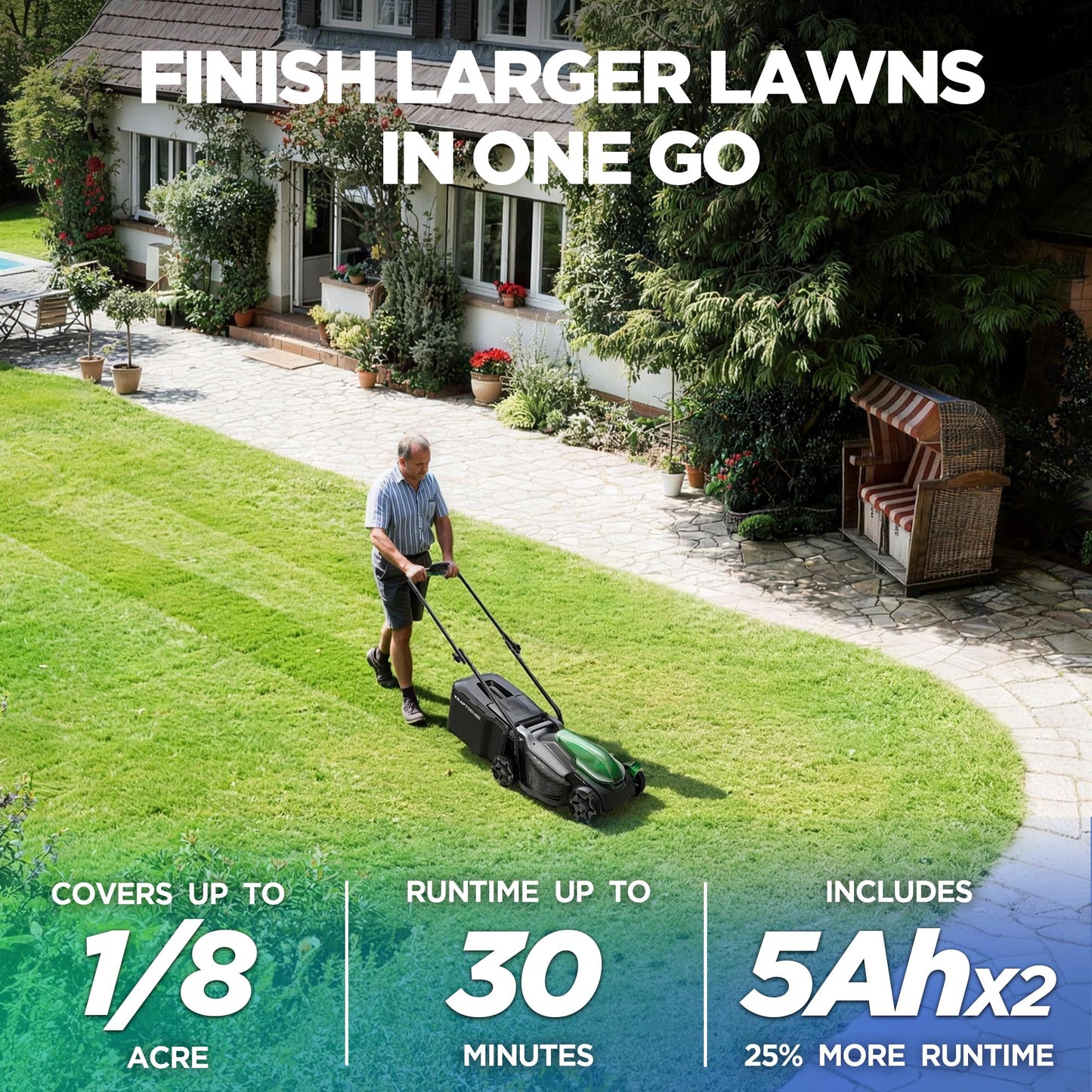 Kraftsense 14" Cordless Lawn Mower, 40V Lightweight Push Mower with 2×5.0Ah Battery, Ultra-Quiet Motor for Small Yards, Lawn Care, Backyard Maintenance