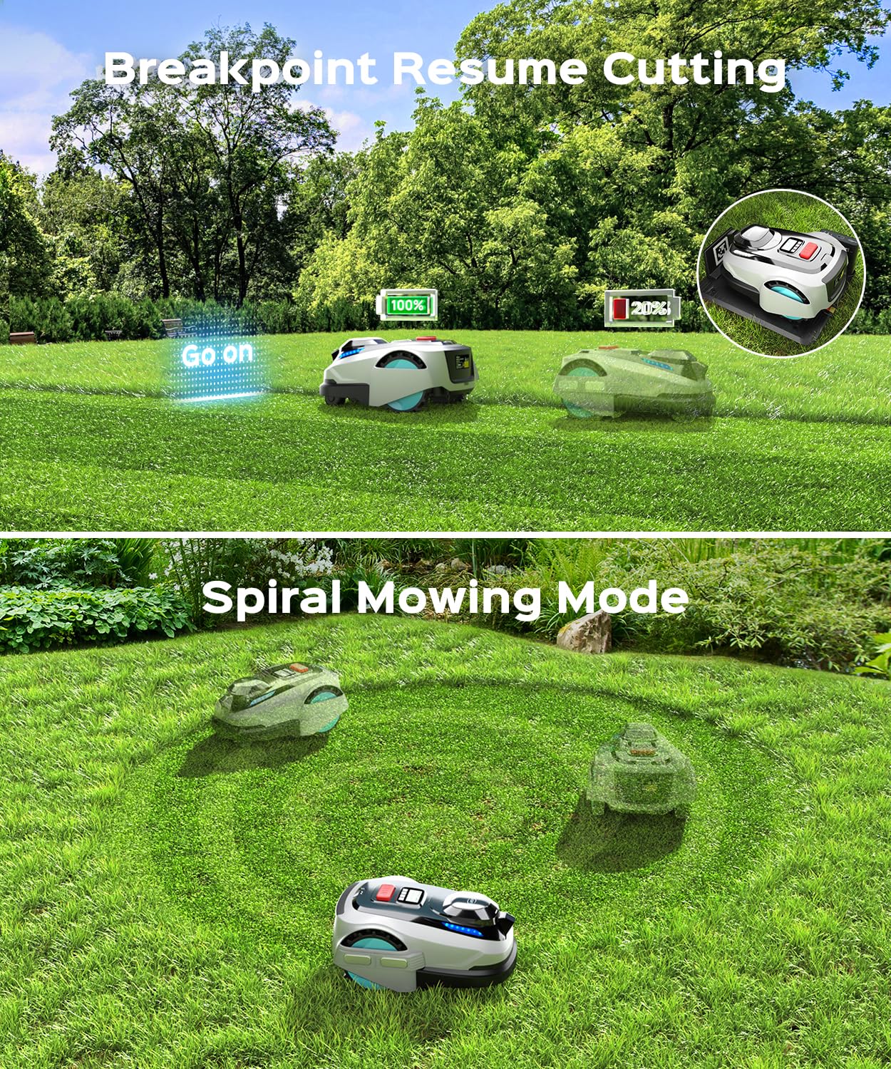 YARDCARE N1600 PRO Wireless Robotic Lawn Mower, RTK & Vision Navigation, Up to 0.4 Acre Coverage, Smart App Control, Multi-Zone Mapping, Systematic Mowing Robot
