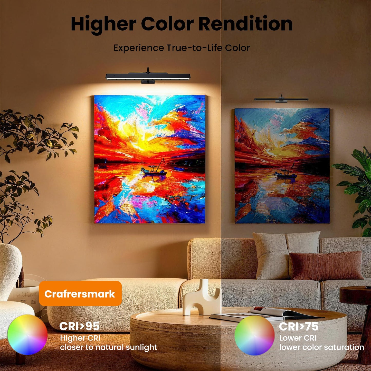 3Pack Picture Light Battery Operated, 16in Picture Light for Wall, 5000mAh Cordless Wall Lights with Controller,Art Light with Dimmable Cordless for Wall Painting,Frame, Portrait, Dartboard- Black