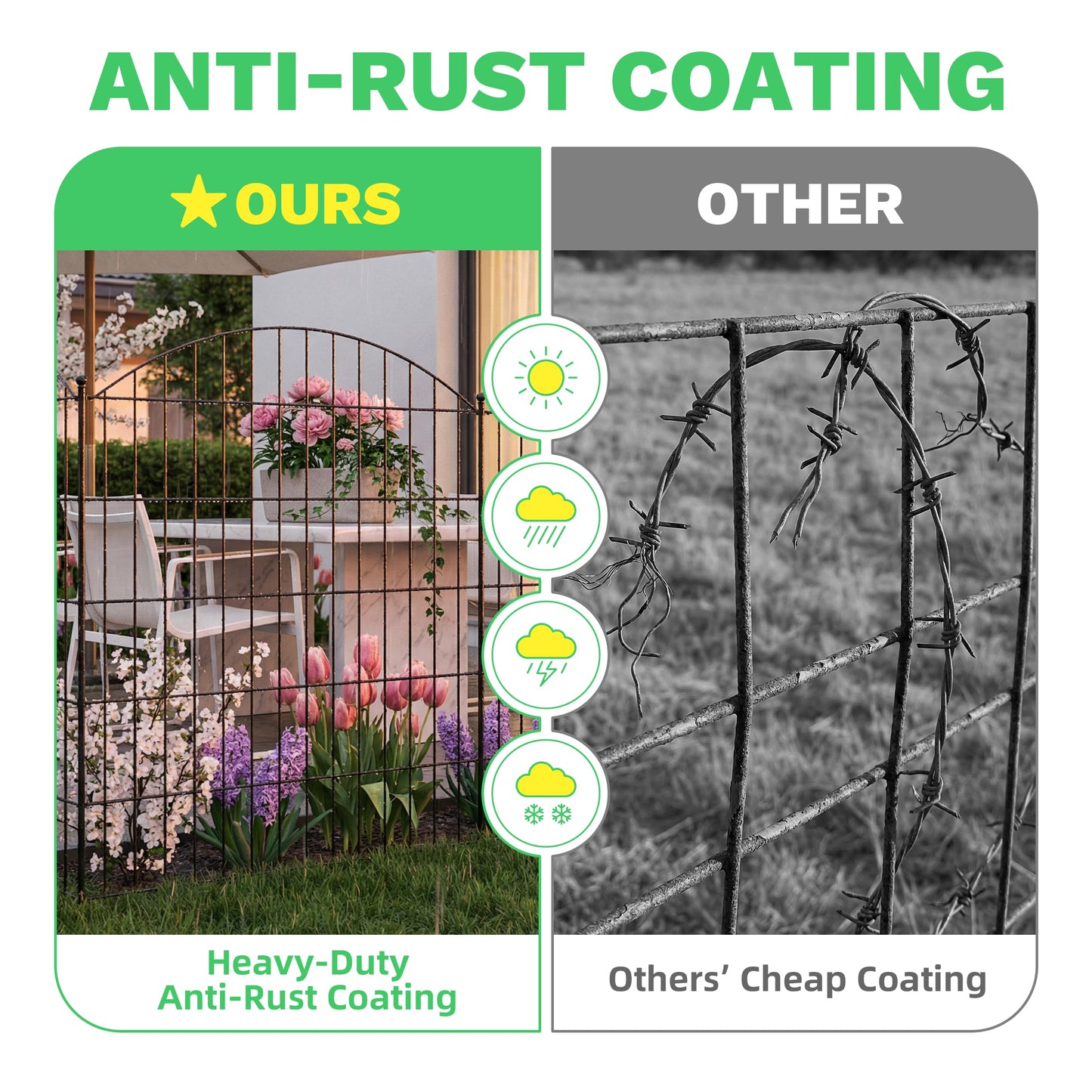 Toolterritary 10 Panels Arched No Dig Decorative Garden Fence with Gate, 40in(H) x 25.0ft(L) Dog Fence Outdoor for Yard, Rustproof Metal Garden Fence Animal Barrier for Dogs, Rabbits & Patio
