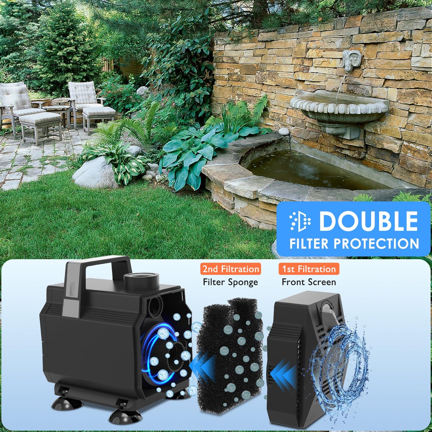 VCRAZE Submersible Water Pump 600GPH/35W Fountain Pumps with Flow Control, Pond Pump Submersible Outdoor with 10ft 3-Core Power cable for Hydroponics, Aquarium, Waterfall, Statuary, Water feature