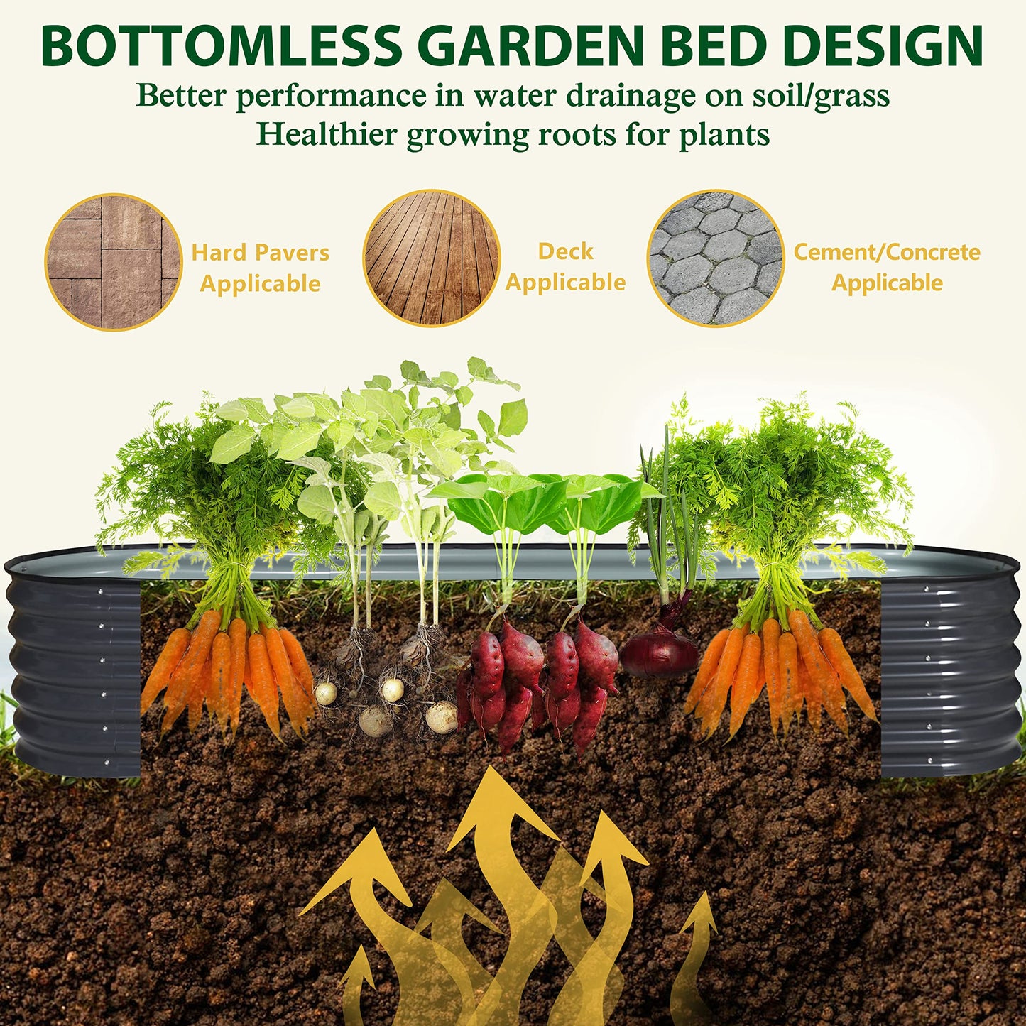 VEIKOU 8x2x1.4ft Raised Garden Bed, Galvanized Raised Garden Bed, Modular Raised Planter Box Outdoor for Vegetables, 9 in 1 Metal Garden Bed, Grey
