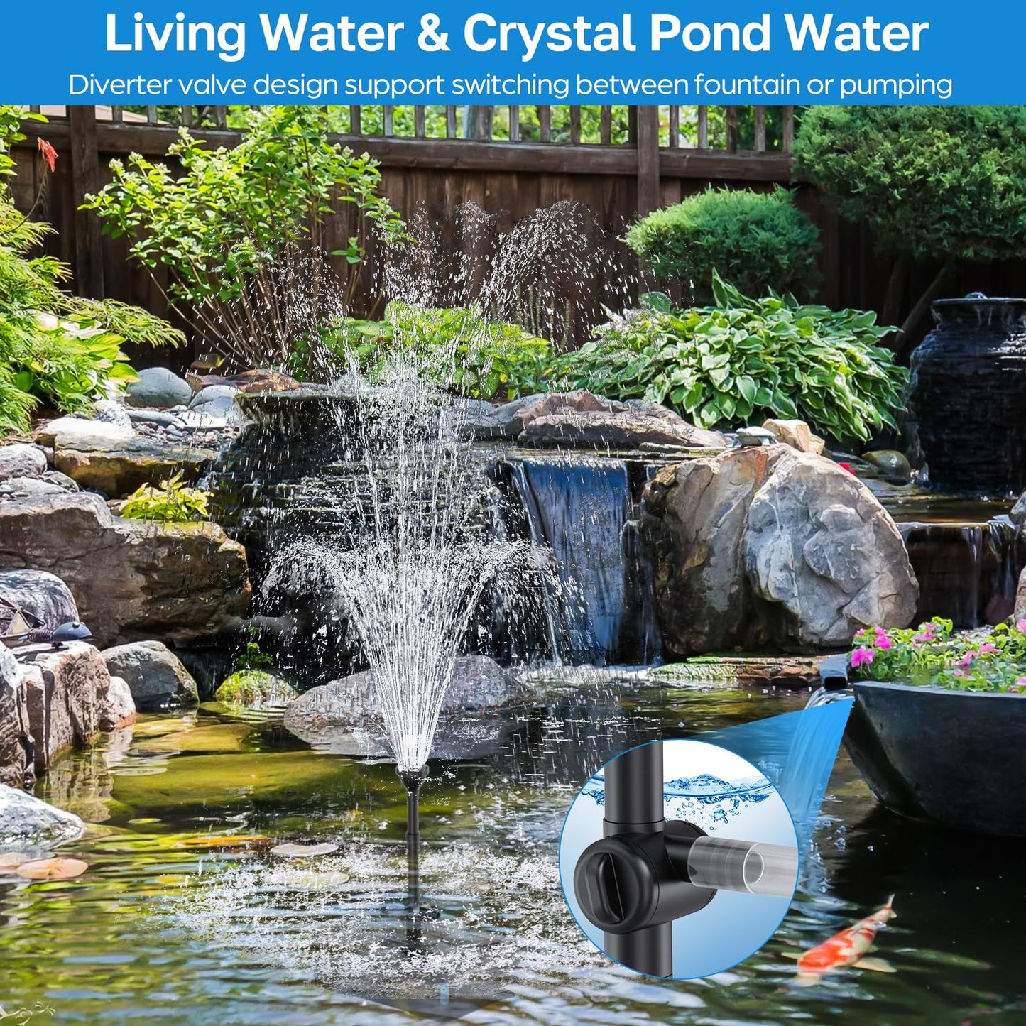 Antfraer Pond Filter Fountain Pump Kits with UV Clarifier, Pond Filter Box with 40W 660GPH Submersible Pump, KOI Pond Filter for Outdoor Ponds Garden Fountain Waterfall Aquarium Koi Pond