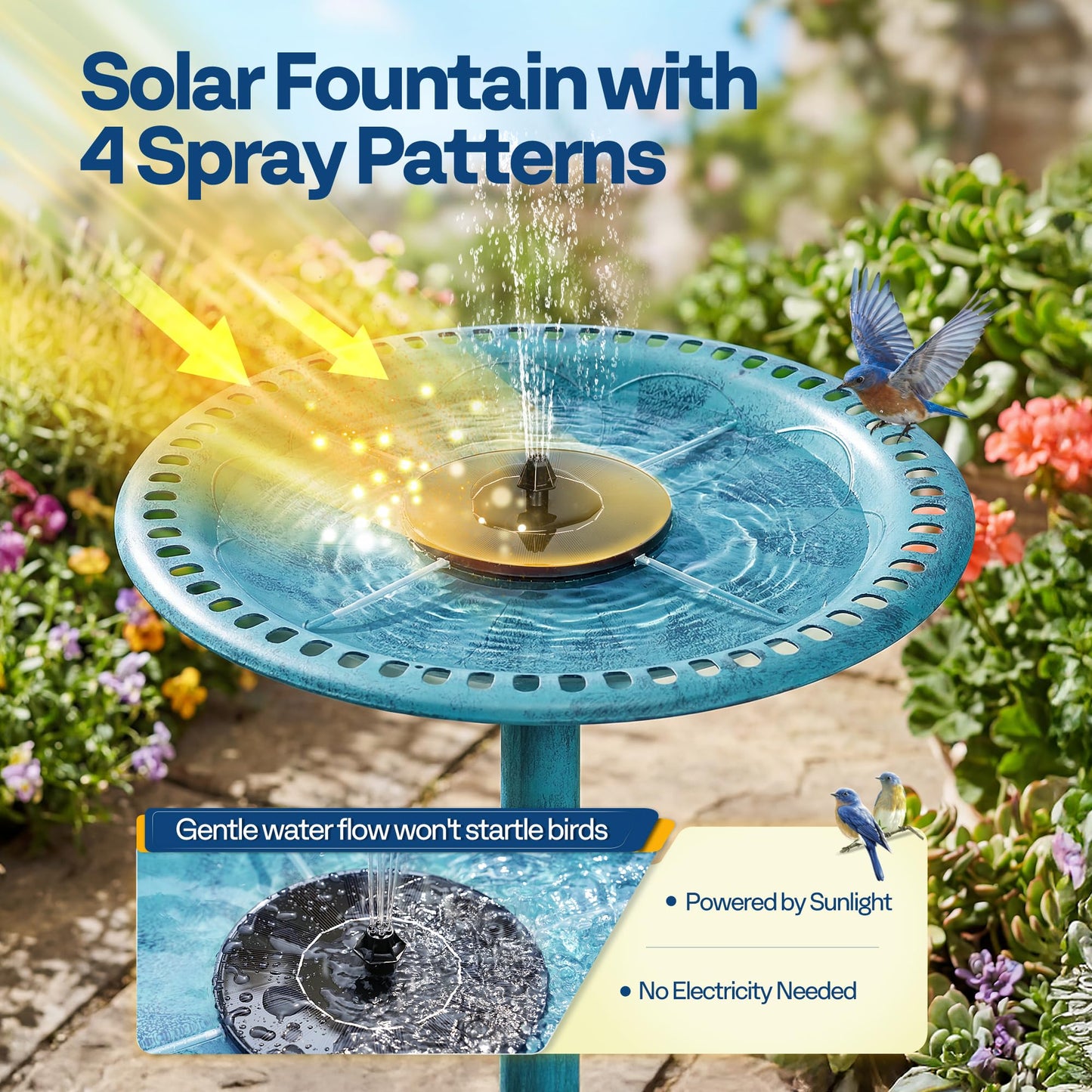 VIVOHOME Bird Bath with Solar Fountain for Outside, Polyresin Pedestal Bird Baths with Solar Powered Pump for Outdoor, Garden, Weather-Resistant Birdbaths with 20" Bowl, Blue