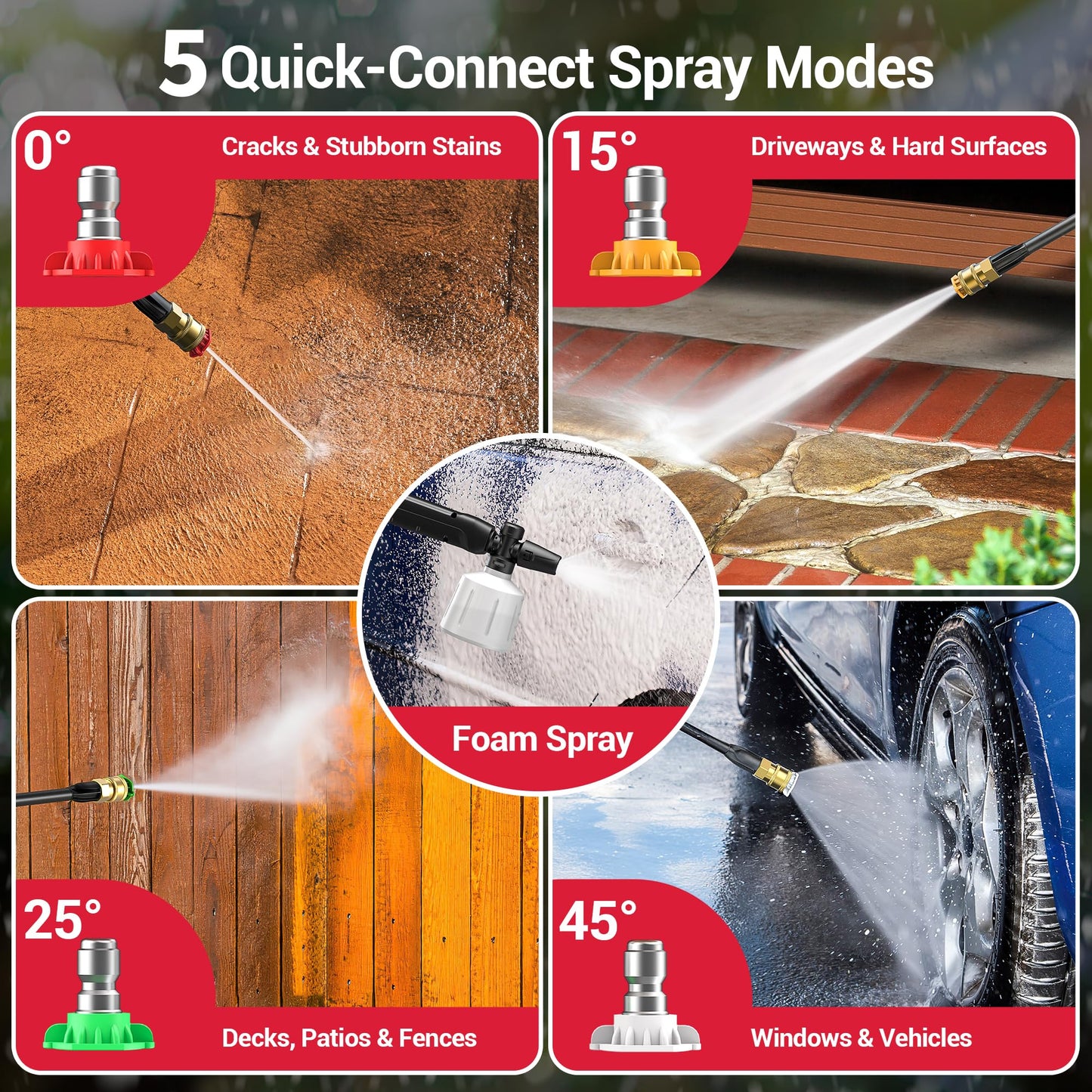 Electric Pressure Washer Power Washer with Foam Cannon & 4 Quick Connect Nozzles, Portable High Pressure Cleaning Machine for Cars Driveways Patios Outdoor Cleaning