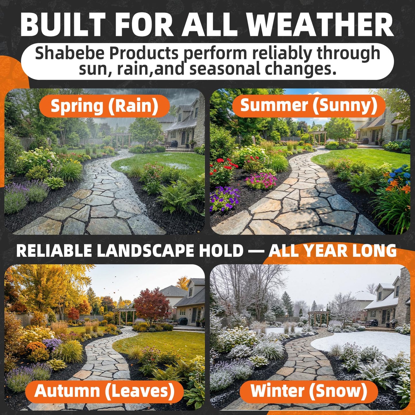 Shabebe Mulch Hold for Landscaping, 4 Gallon 20X Super Hold Rock Glue Gravel Binder,100% Water-Permeable Pea Gravel Stabilizer, Pet Safe Long Lasting Mulch Stone Adhesive for Paths, Patios & Borders