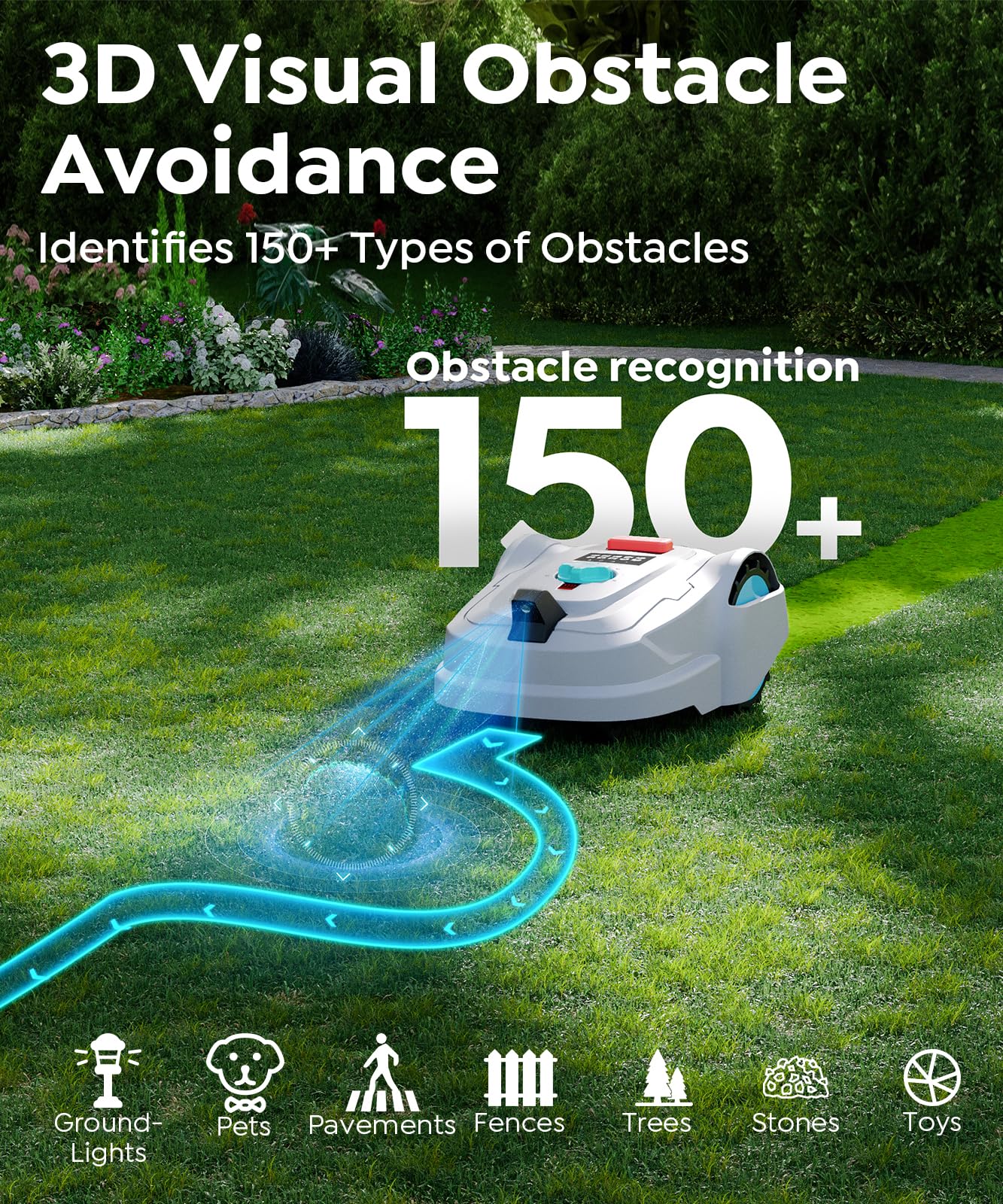 YARDCARE M800Plus Cordless Robot Lawn Mower with GPS + Visual Navigation, Bow-Shaped Path Mowing, APP Control, 4.0Ah Automatic Robotic Lawnmower for 1/5 Acre, Obstacle Avoidance, Height Adjustment