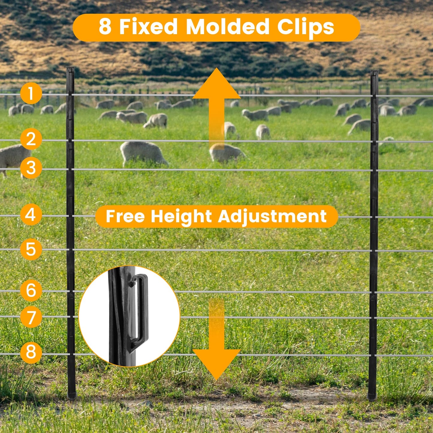 Toriexon Electric Fence Posts 25 Pack, 48 inch Step in Fence Post, Temporary Plastic Fence Posts for Farm Protection, Sturdy Fencing Post for Garden Yard, Black