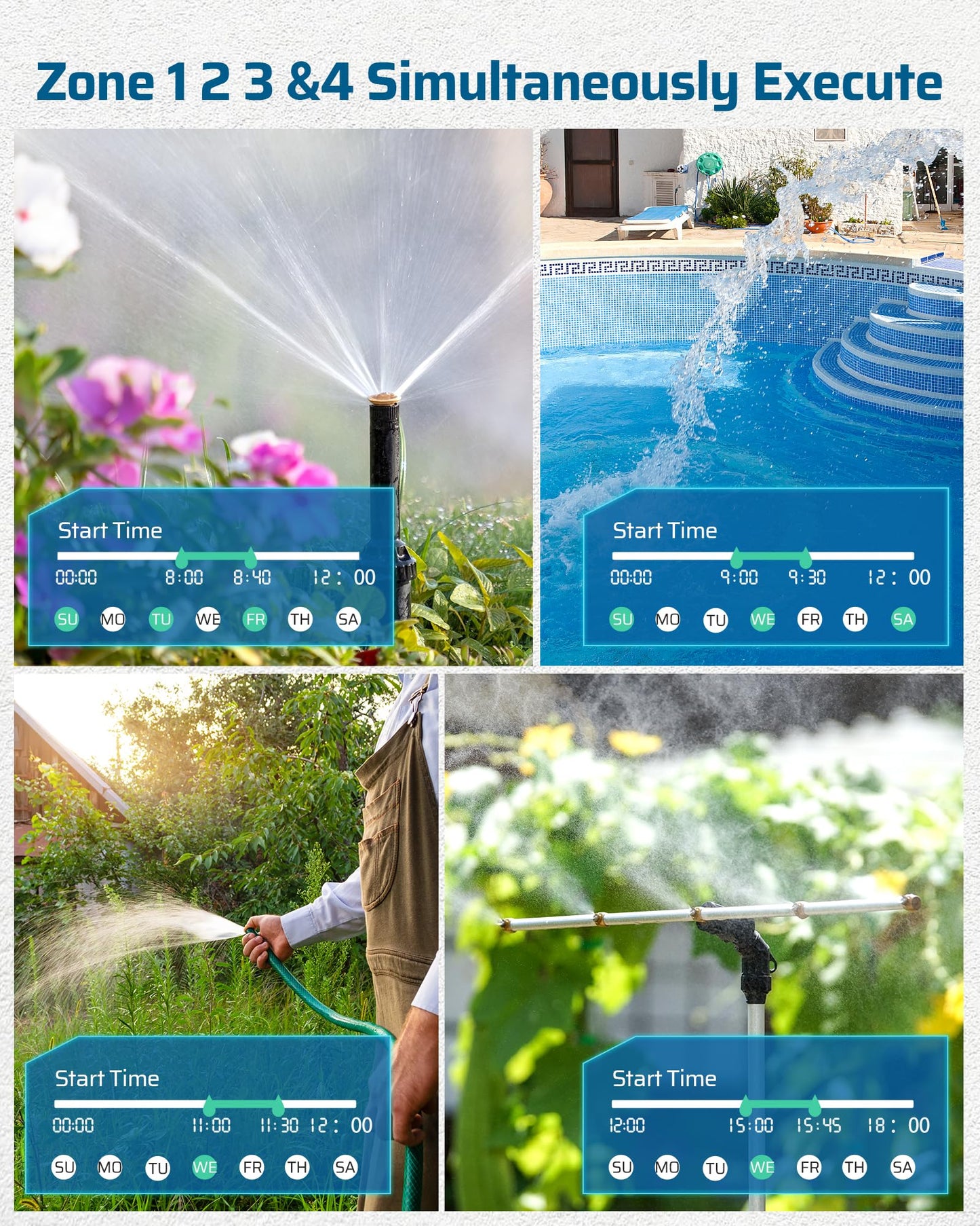 DEWENWILS Sprinkler Timer 4 Zone, Water Timer for Garden Hose with Rain Delay/Manual/AUTO Irrigation, Programmable Outdoor Faucet Hose for Yard, Lawn