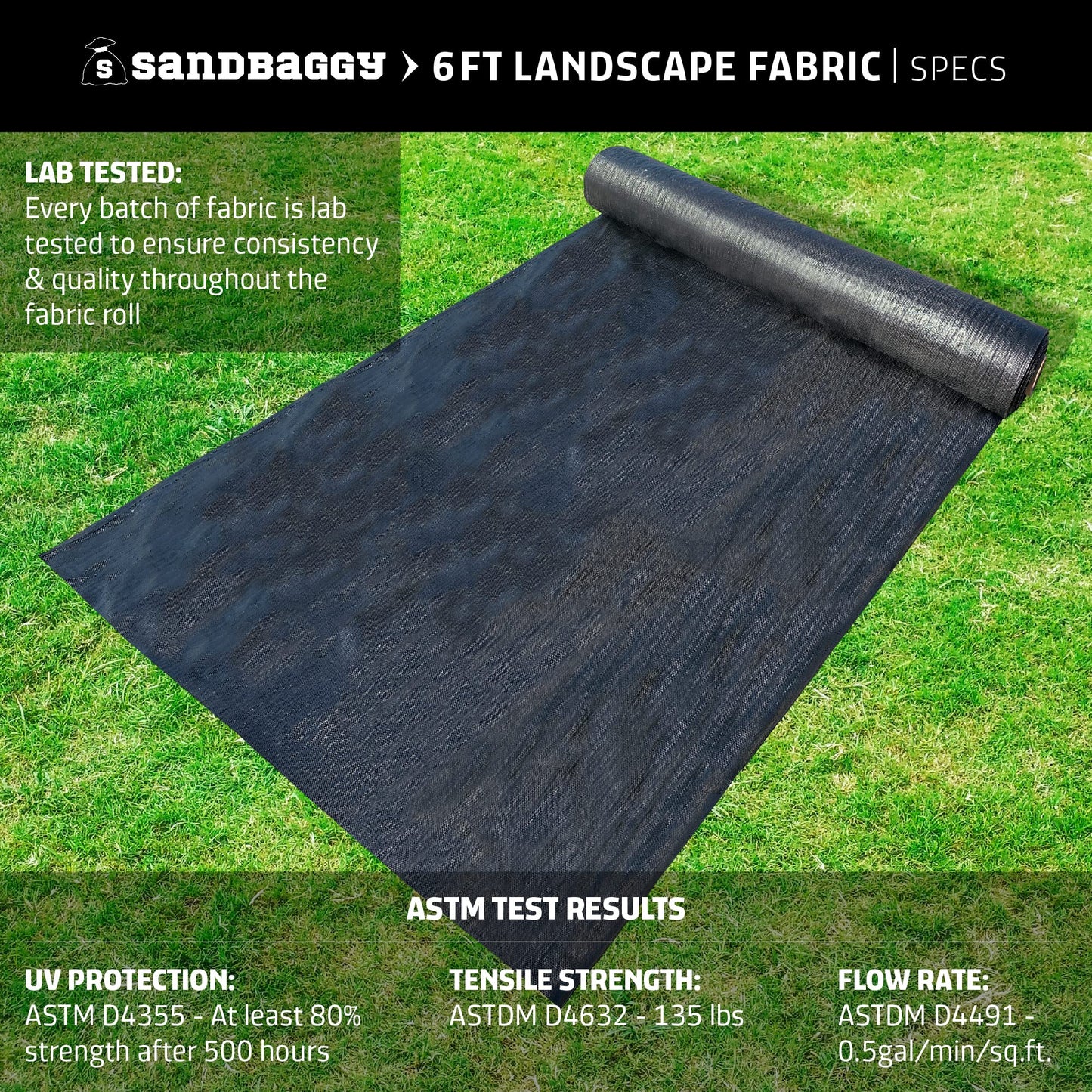 Sandbaggy 6 Feet Landscape Fabric | 40 Year Fabric | Weed Mat, Ground Cover, Garden Tarp | Trusted by Farmers & Contractors Across America (6 ft x 300 ft Roll)